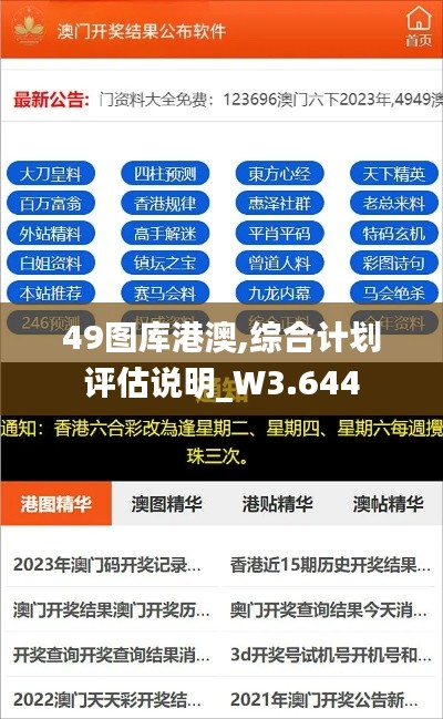 49图库港澳,综合计划评估说明_W3.644