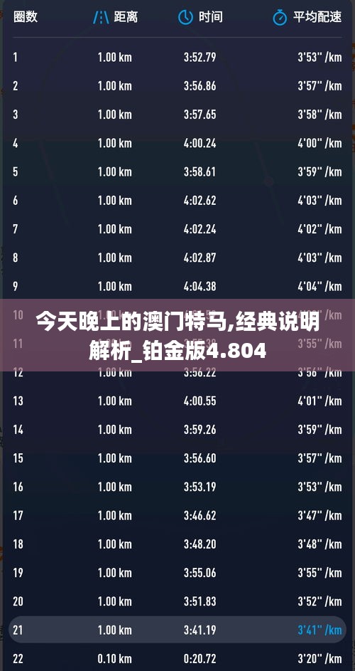 今天晚上的澳门特马,经典说明解析_铂金版4.804