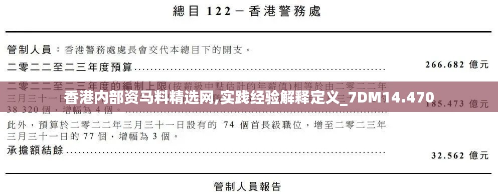 香港内部资马料精选网,实践经验解释定义_7DM14.470