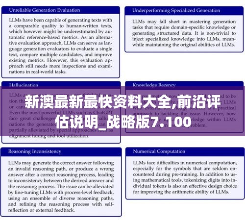 新澳最新最快资料大全,前沿评估说明_战略版7.100
