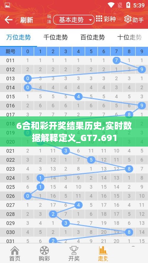 鸟之将死 第3页
