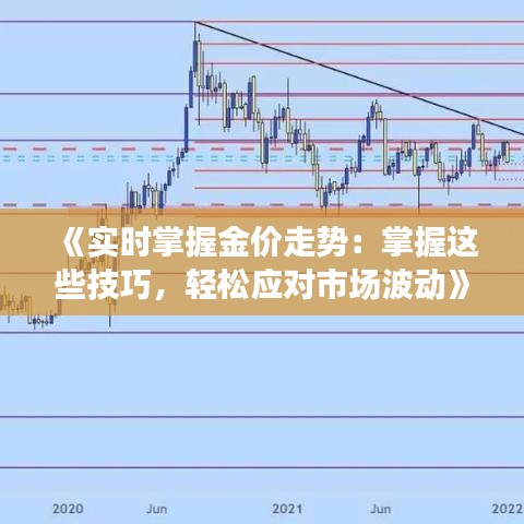 《实时掌握金价走势：掌握这些技巧，轻松应对市场波动》
