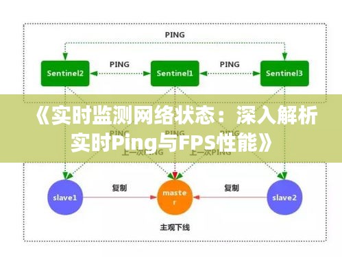 《实时监测网络状态：深入解析实时Ping与FPS性能》