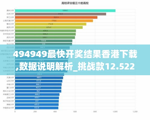 494949最快开奖结果香港下载,数据说明解析_挑战款12.522