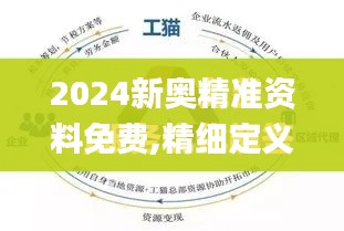 2024新奥精准资料免费,精细定义探讨_3DM5.736