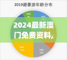2024最新澳门免费资料,实地分析数据设计_V23.312
