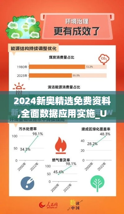 2024新奥精选免费资料,全面数据应用实施_UHD版9.771