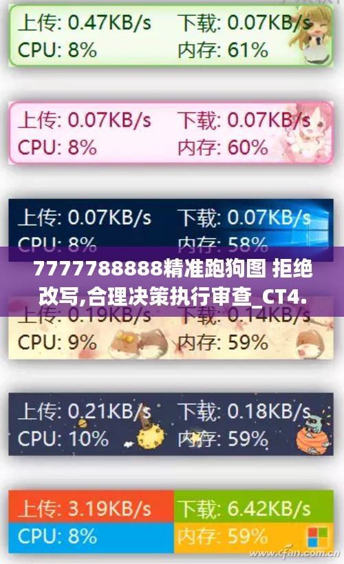 7777788888精准跑狗图 拒绝改写,合理决策执行审查_CT4.127