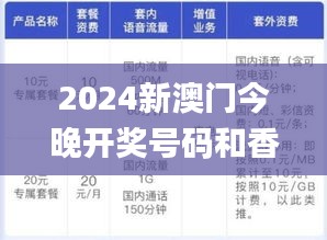 2024新澳门今晚开奖号码和香港,综合评估解析说明_5DM5.662