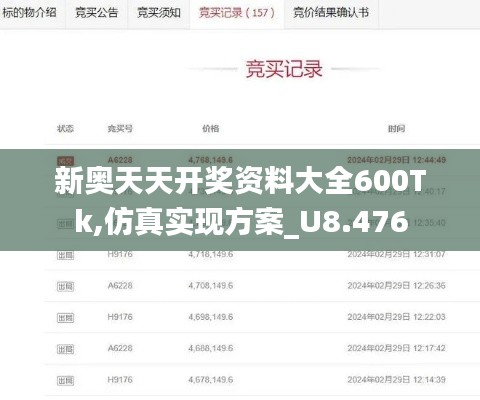 新奥天天开奖资料大全600Tk,仿真实现方案_U8.476