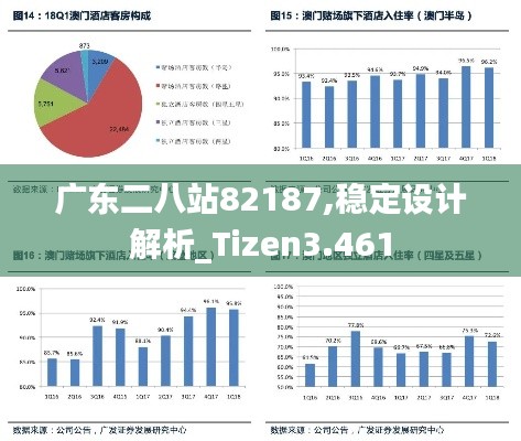 广东二八站82187,稳定设计解析_Tizen3.461