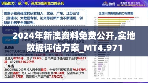 2024年新澳资料免费公开,实地数据评估方案_MT4.971
