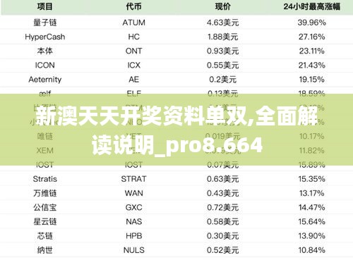 新澳天天开奖资料单双,全面解读说明_pro8.664