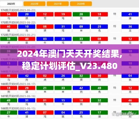 目不转睛 第3页