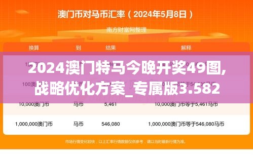 2024澳门特马今晚开奖49图,战略优化方案_专属版3.582