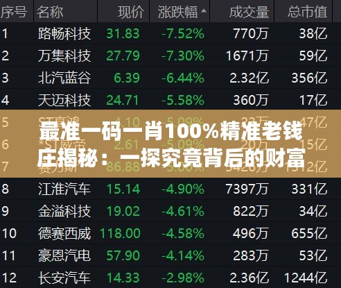 最准一码一肖100%精准老钱庄揭秘：一探究竟背后的财富密码