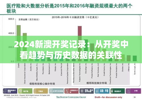 2024新澳开奖记录：从开奖中看趋势与历史数据的关联性