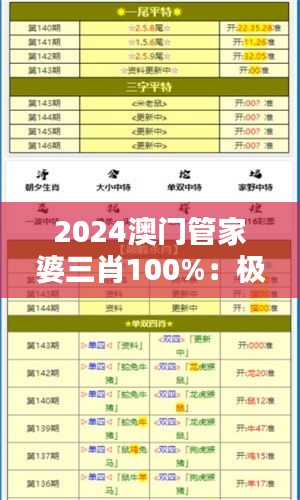 2024澳门管家婆三肖100%：极致信赖下的财富追求