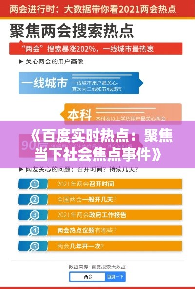 《百度实时热点：聚焦当下社会焦点事件》