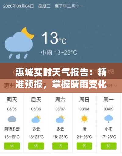 惠城实时天气报告：精准预报，掌握晴雨变化