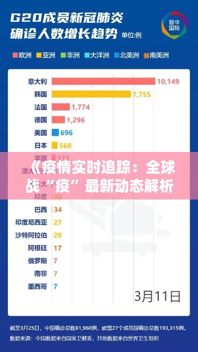 瞋目张胆 第4页