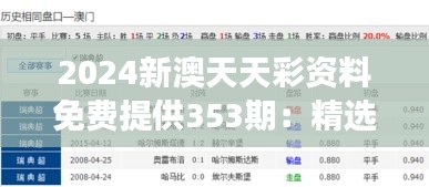 2024新澳天天彩资料免费提供353期：精选号码推荐