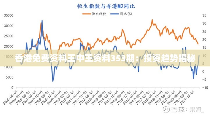 香港免费资料王中王资料353期：投资趋势揭秘