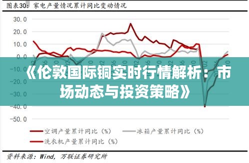 《伦敦国际铜实时行情解析：市场动态与投资策略》