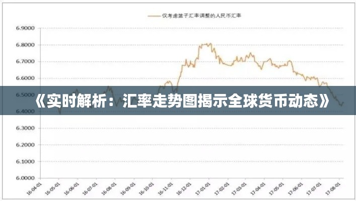 《实时解析：汇率走势图揭示全球货币动态》