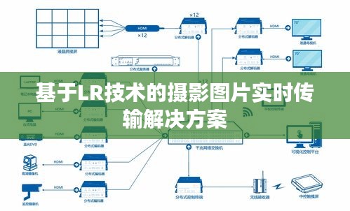 基于LR技术的摄影图片实时传输解决方案