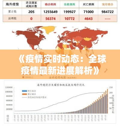 《疫情实时动态：全球疫情最新进展解析》