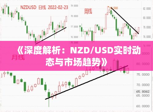 《深度解析：NZD/USD实时动态与市场趋势》