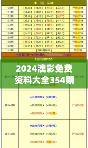 贵人善忘 第3页