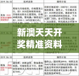新澳天天开奖精准资料免费大全354期｜深度评估解析说明