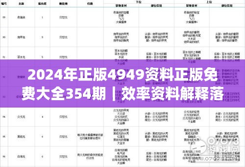 2024年正版4949资料正版免费大全354期｜效率资料解释落实