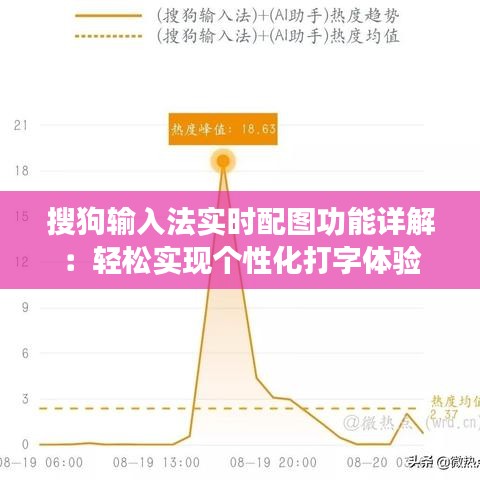 搜狗输入法实时配图功能详解：轻松实现个性化打字体验