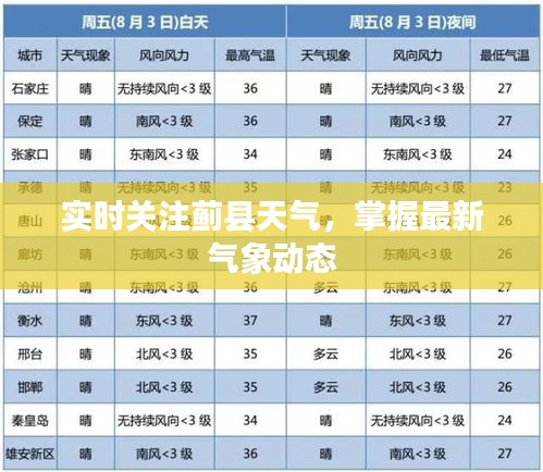 莺声燕语 第3页