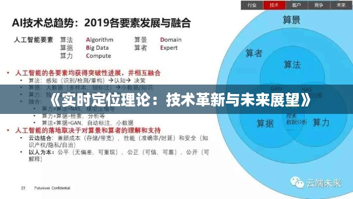 《实时定位理论：技术革新与未来展望》