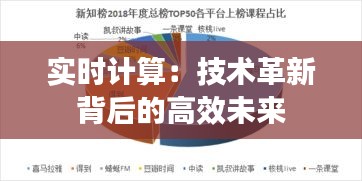 实时计算：技术革新背后的高效未来