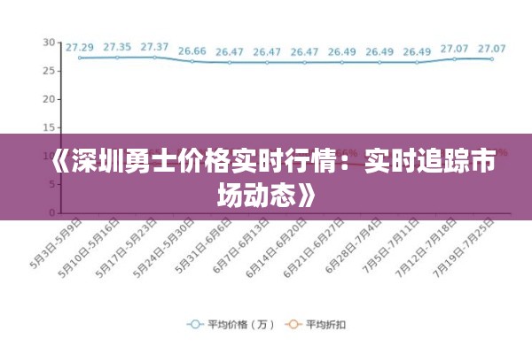 《深圳勇士价格实时行情：实时追踪市场动态》