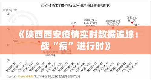 《陕西西安疫情实时数据追踪：战“疫”进行时》