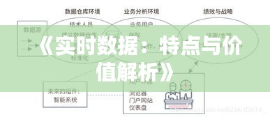 《实时数据：特点与价值解析》