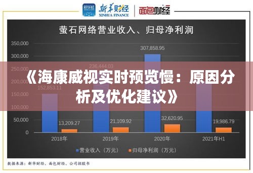 《海康威视实时预览慢：原因分析及优化建议》