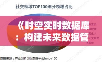 《时空实时数据库：构建未来数据管理新格局》