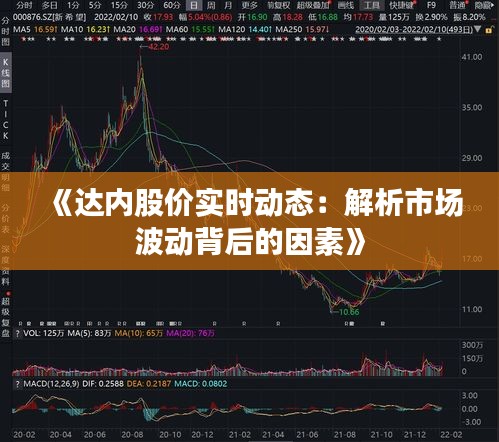 《达内股价实时动态：解析市场波动背后的因素》
