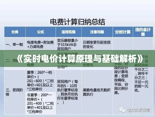 《实时电价计算原理与基础解析》