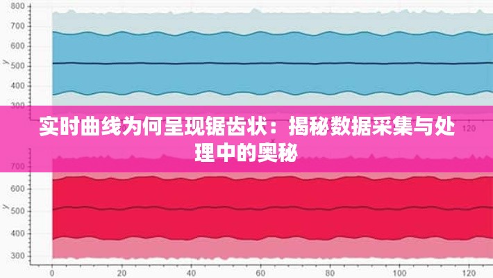 实时曲线为何呈现锯齿状：揭秘数据采集与处理中的奥秘