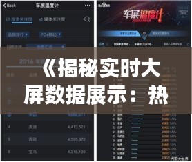 《揭秘实时大屏数据展示：热门软件大盘点》