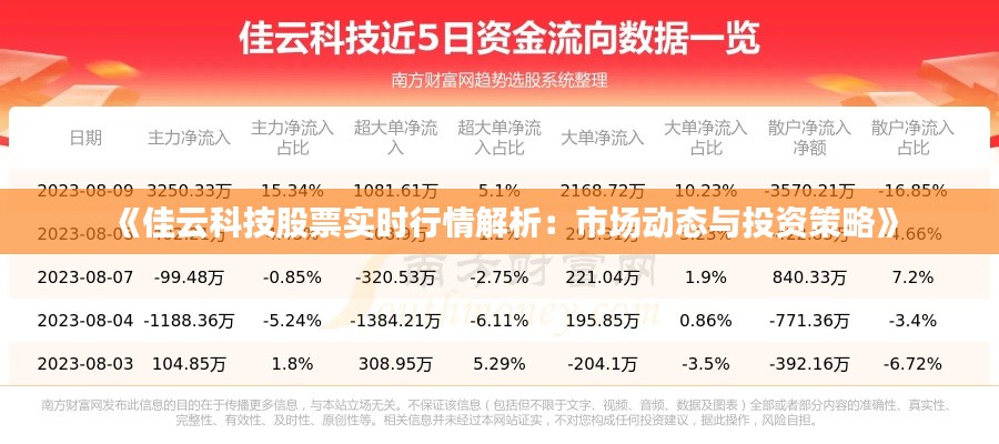 《佳云科技股票实时行情解析：市场动态与投资策略》