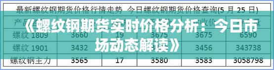 《螺纹钢期货实时价格分析：今日市场动态解读》
